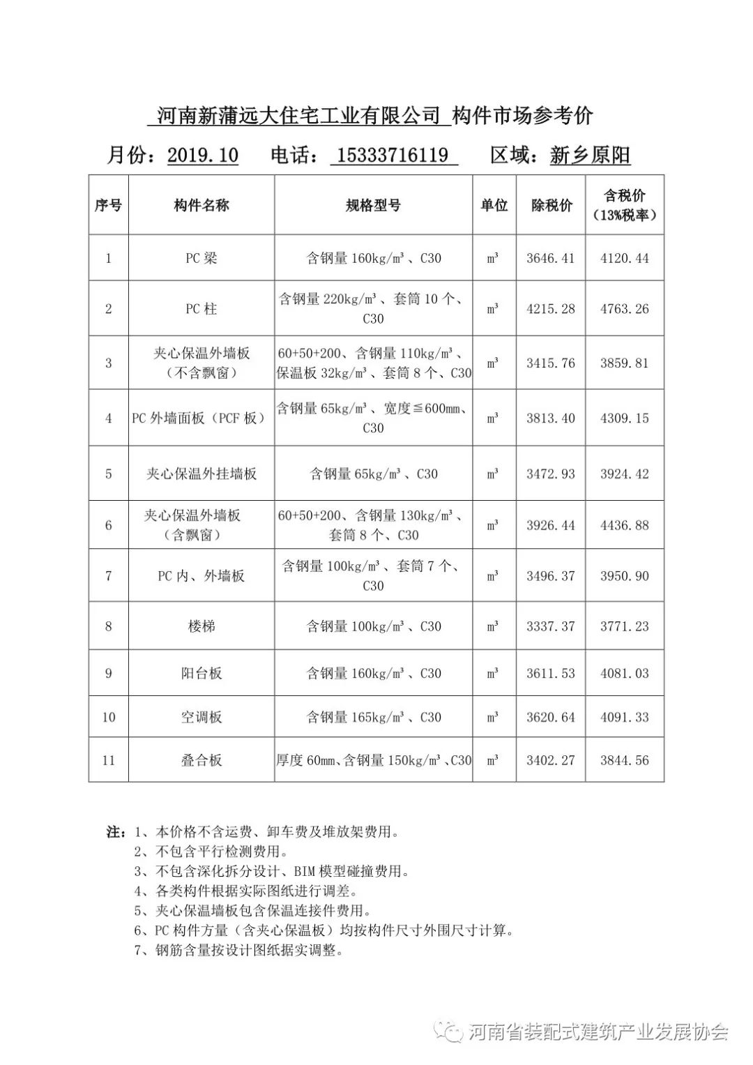 河南省裝配式建筑預制構件市場參考價（2019年10月）